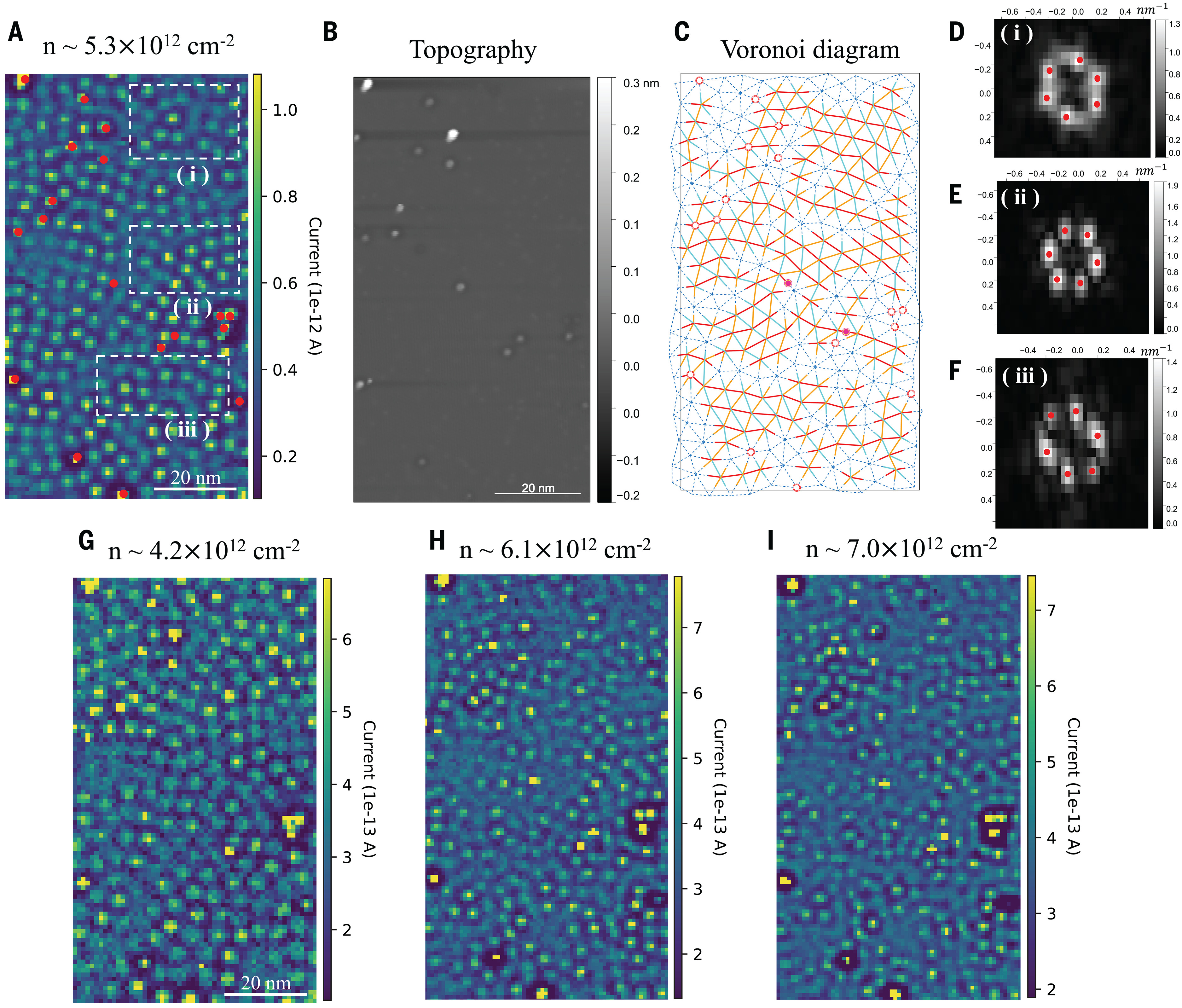 Quantum melting publication