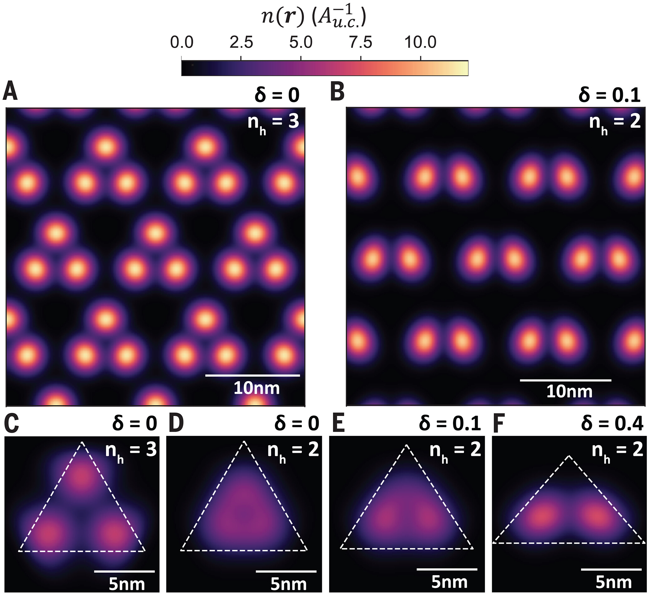 Wigner molecular crystals publication